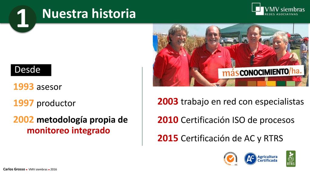 1 Nuestra historia Desde 1993 asesor 1997 productor