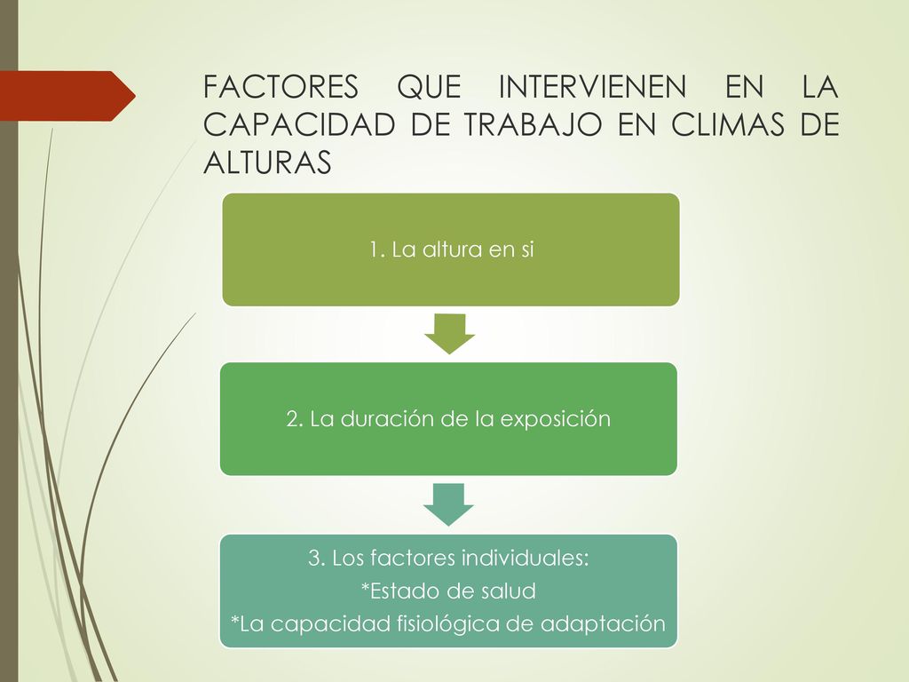FACTORES QUE INTERVIENEN EN LA CAPACIDAD DE TRABAJO EN CLIMAS DE ALTURAS