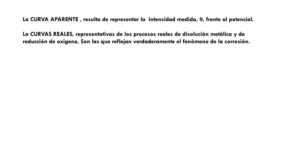 La CURVA APARENTE , resulta de representar la intensidad medida, It, frente al potencial.