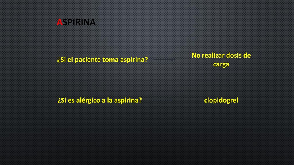 No realizar dosis de carga ¿Si es alérgico a la aspirina