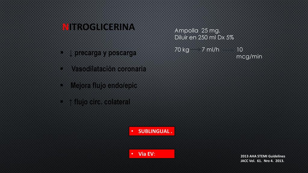 NITROGLICERINA ↓ precarga y poscarga Vasodilatación coronaria