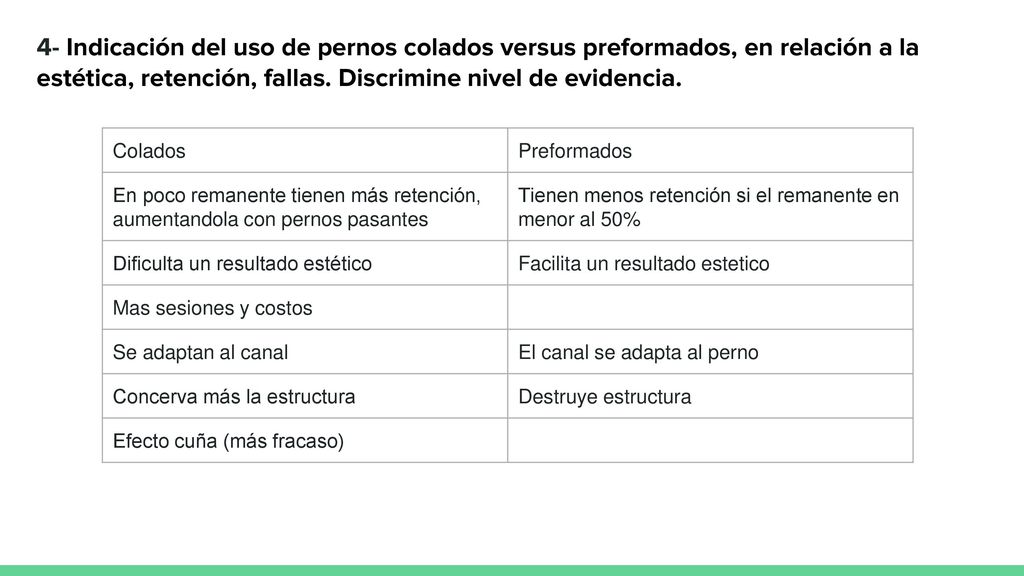 4- Indicación del uso de pernos colados versus preformados, en relación a la estética, retención, fallas. Discrimine nivel de evidencia.