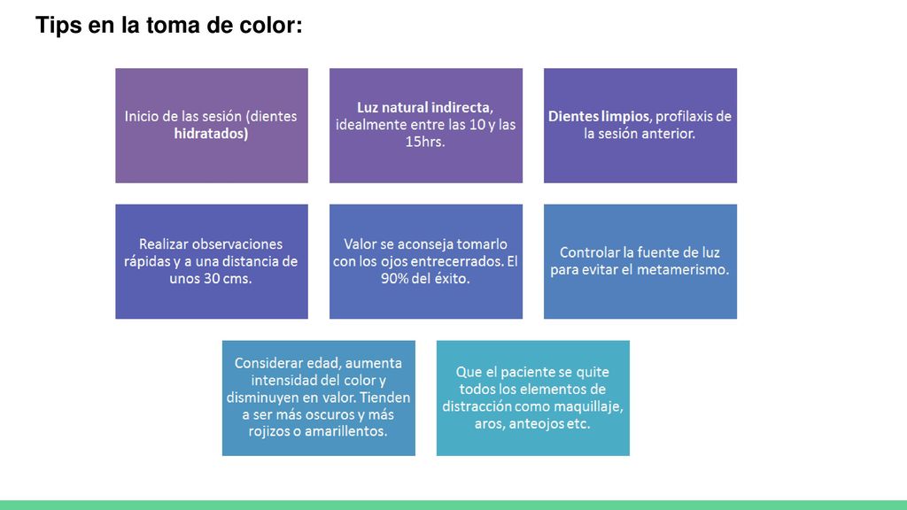 Tips en la toma de color: