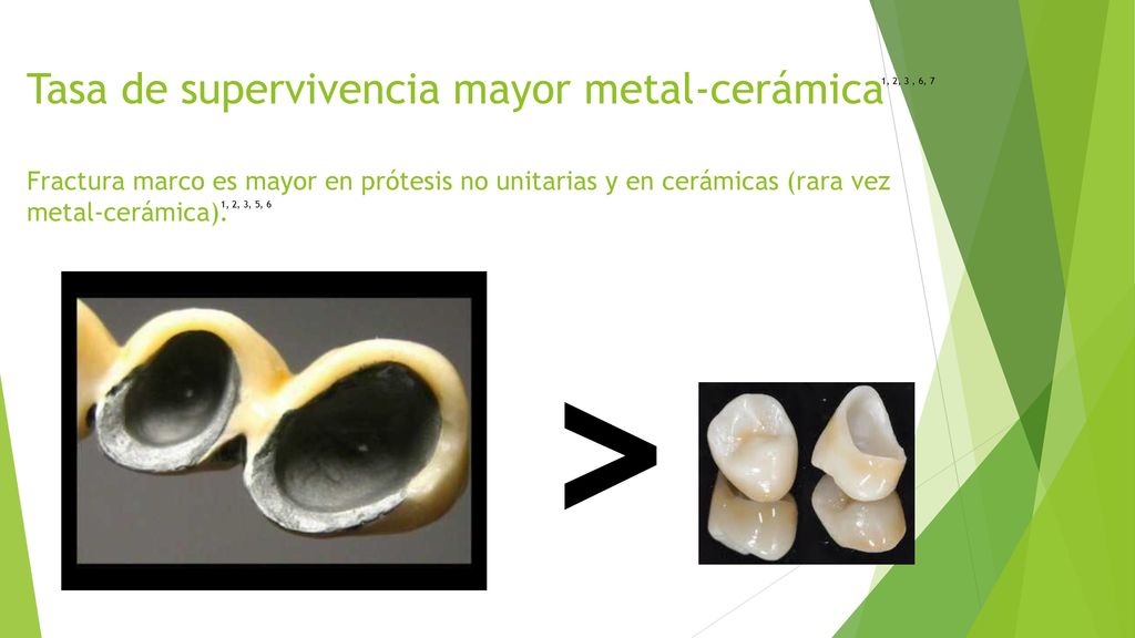 Tasa de supervivencia mayor metal-cerámica Fractura marco es mayor en prótesis no unitarias y en cerámicas (rara vez metal-cerámica).