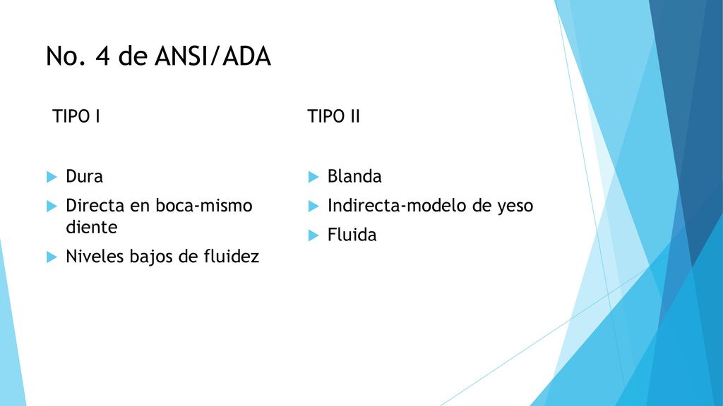 No. 4 de ANSI/ADA TIPO I TIPO II Dura Directa en boca-mismo diente