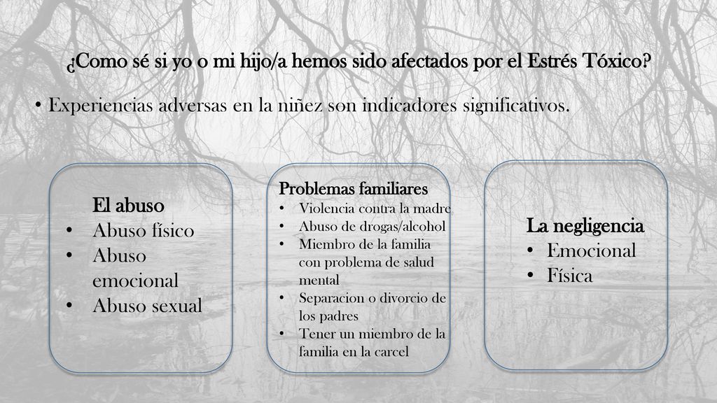 ¿Como sé si yo o mi hijo/a hemos sido afectados por el Estrés Tóxico
