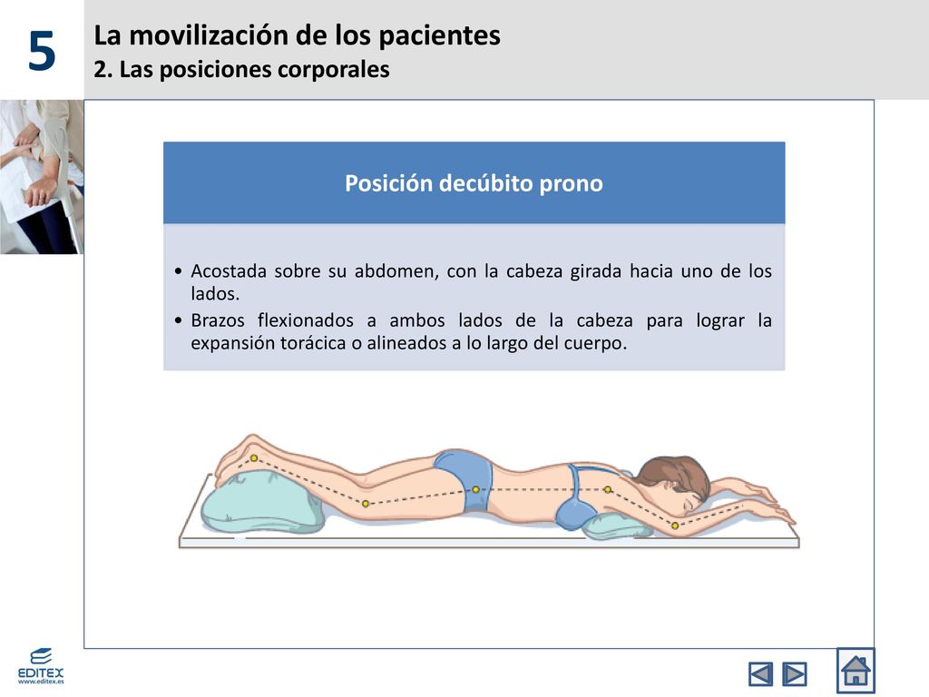 La movilización de los pacientes 2. Las posiciones corporales