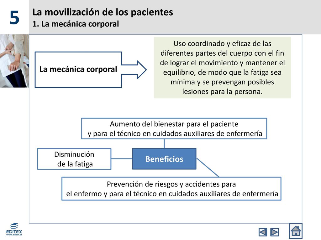 La movilización de los pacientes 1. La mecánica corporal