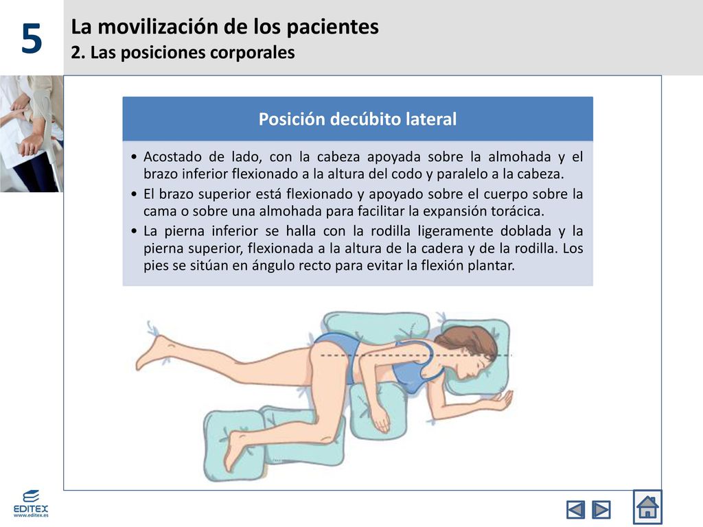 La movilización de los pacientes 2. Las posiciones corporales