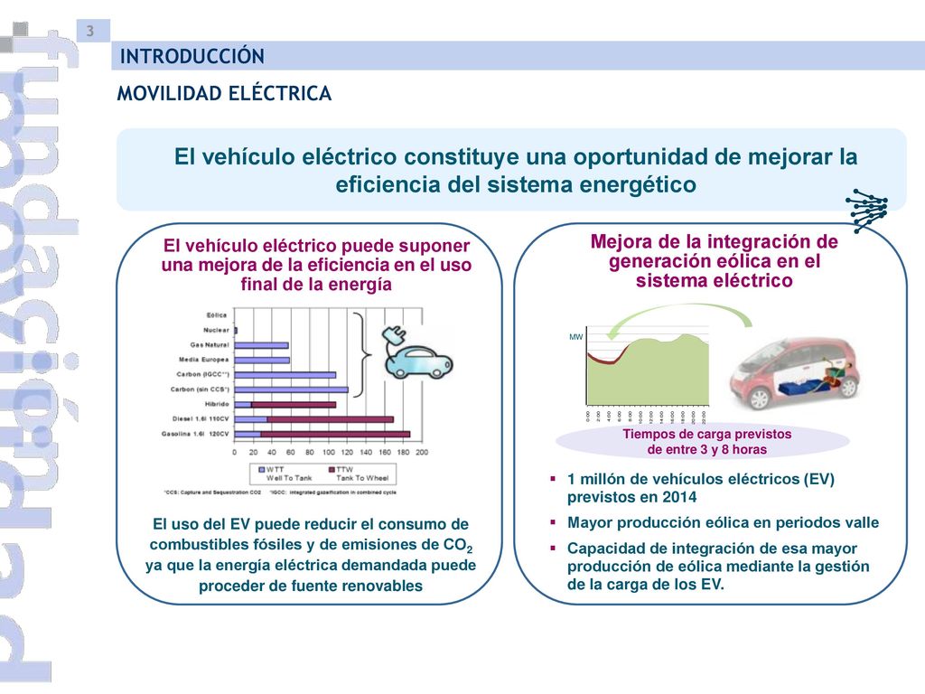 INTRODUCCIÓN MOVILIDAD ELÉCTRICA. El vehículo eléctrico constituye una oportunidad de mejorar la eficiencia del sistema energético.