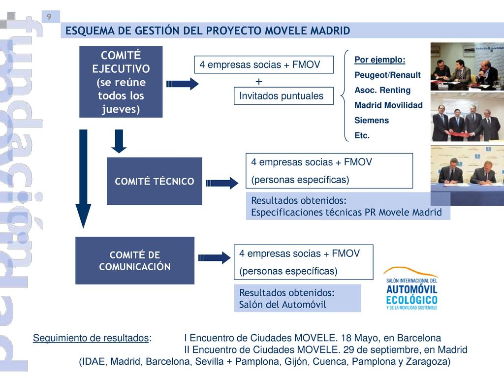 COMITÉ EJECUTIVO (se reúne todos los jueves) COMITÉ DE COMUNICACIÓN