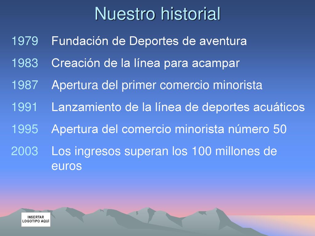 Nuestro historial 1979 Fundación de Deportes de aventura