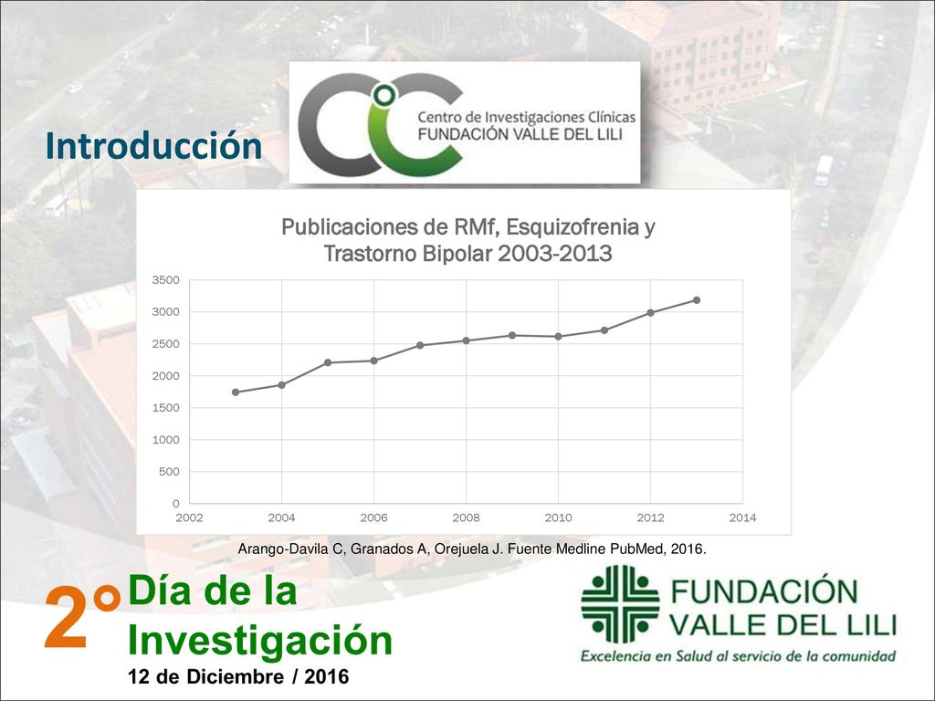 Introducción Arango-Davila C, Granados A, Orejuela J. Fuente Medline PubMed, 2016.