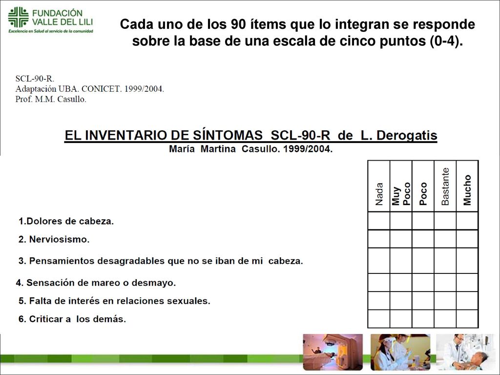 Cada uno de los 90 ítems que lo integran se responde