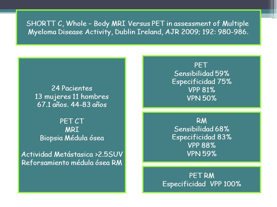 SHORTT C, Whole – Body MRI Versus PET in assessment of Multiple