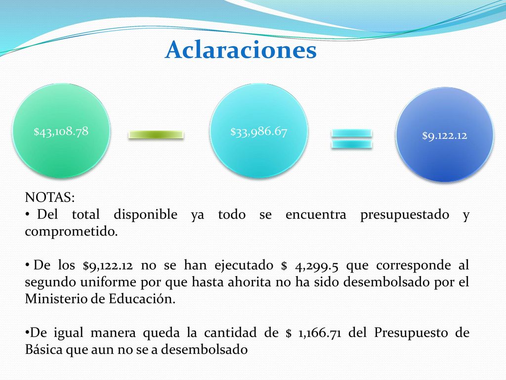 Aclaraciones $43, $33, $ NOTAS: Del total disponible ya todo se encuentra presupuestado y comprometido.