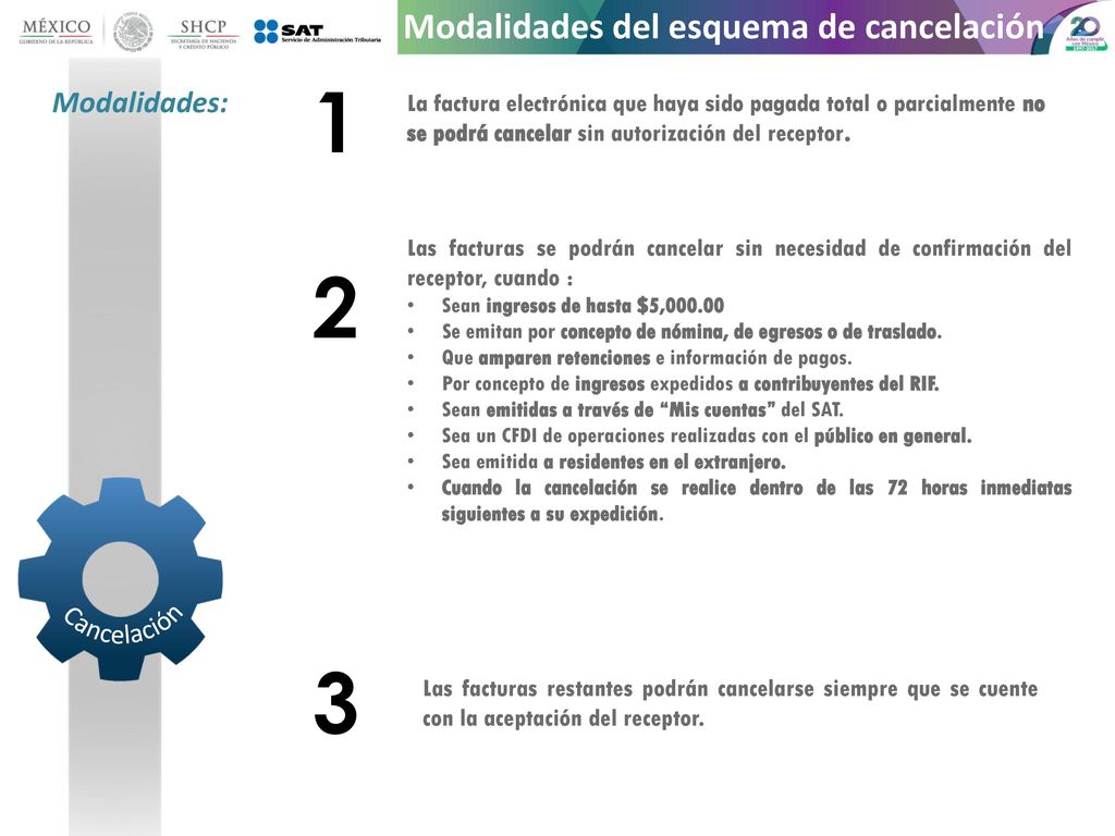 Catálogos Ejemplo: Usar la clave del catálogo ClaveUnidad para piezas su clave es la siguiente: