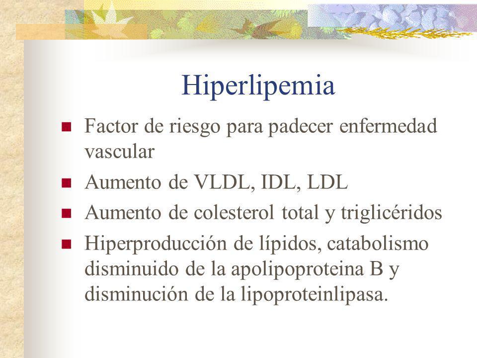 Hiperlipemia Factor de riesgo para padecer enfermedad vascular
