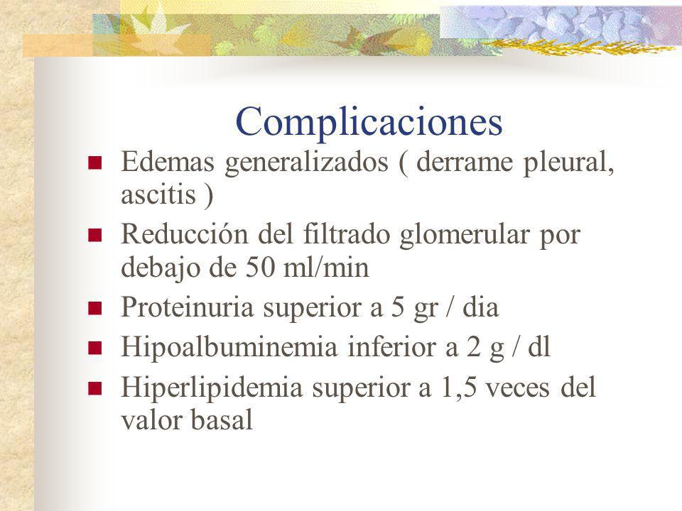 Complicaciones Edemas generalizados ( derrame pleural, ascitis )