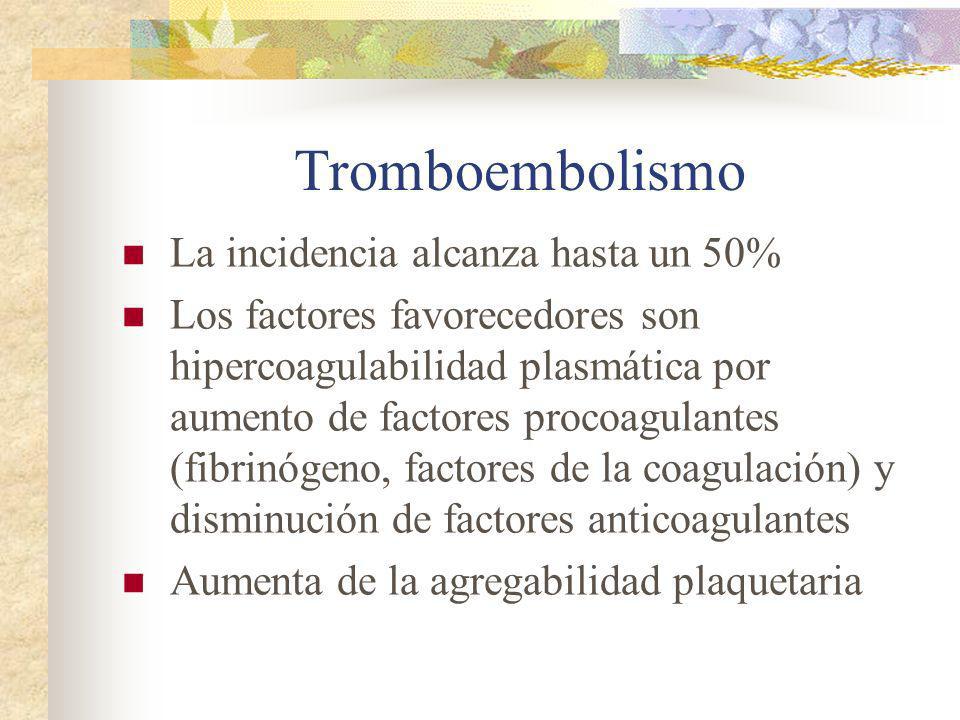 Tromboembolismo La incidencia alcanza hasta un 50%