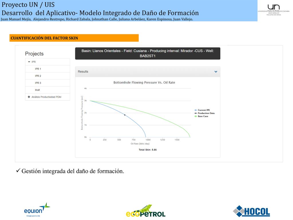 Desarrollo del Aplicativo- Modelo Integrado de Daño de Formación
