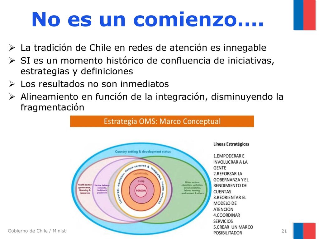 No es un comienzo…. La tradición de Chile en redes de atención es innegable.