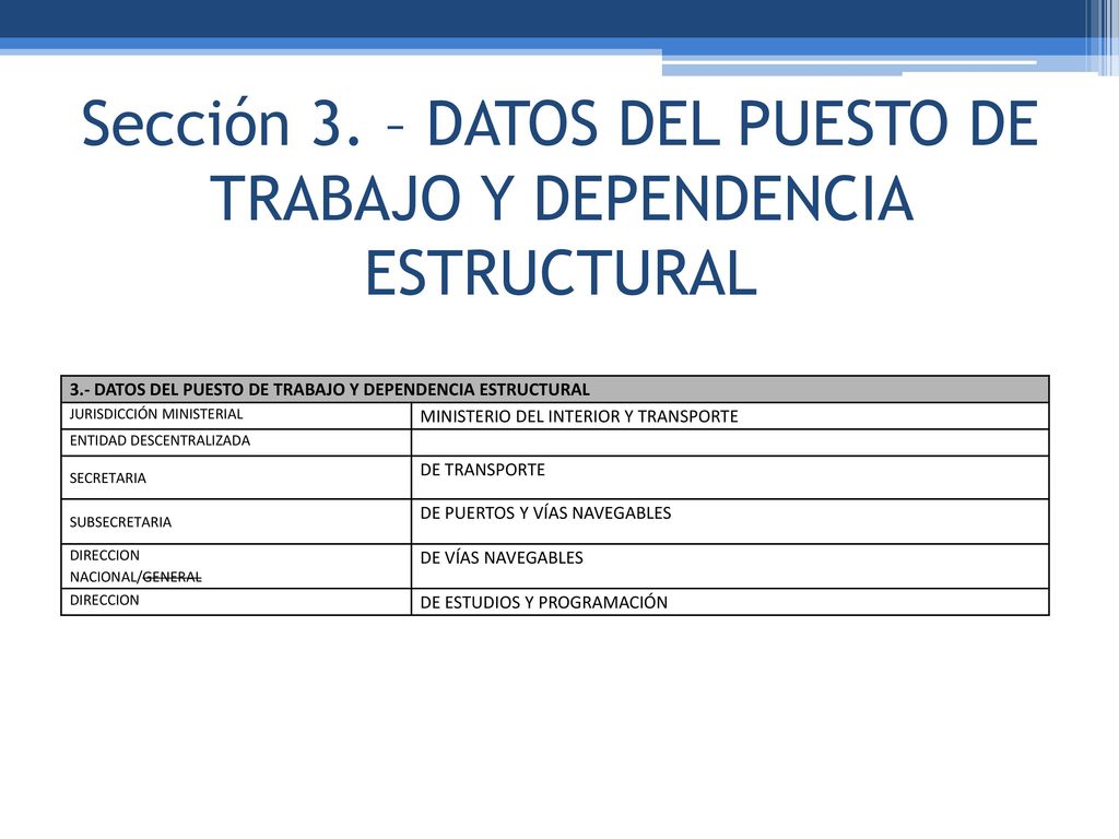 Sección 3. – DATOS DEL PUESTO DE TRABAJO Y DEPENDENCIA ESTRUCTURAL