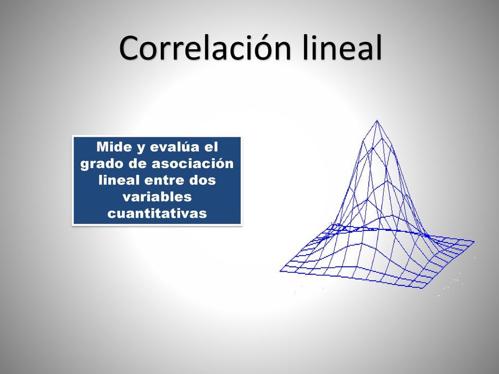Correlación lineal Mide y evalúa el grado de asociación lineal entre dos variables cuantitativas