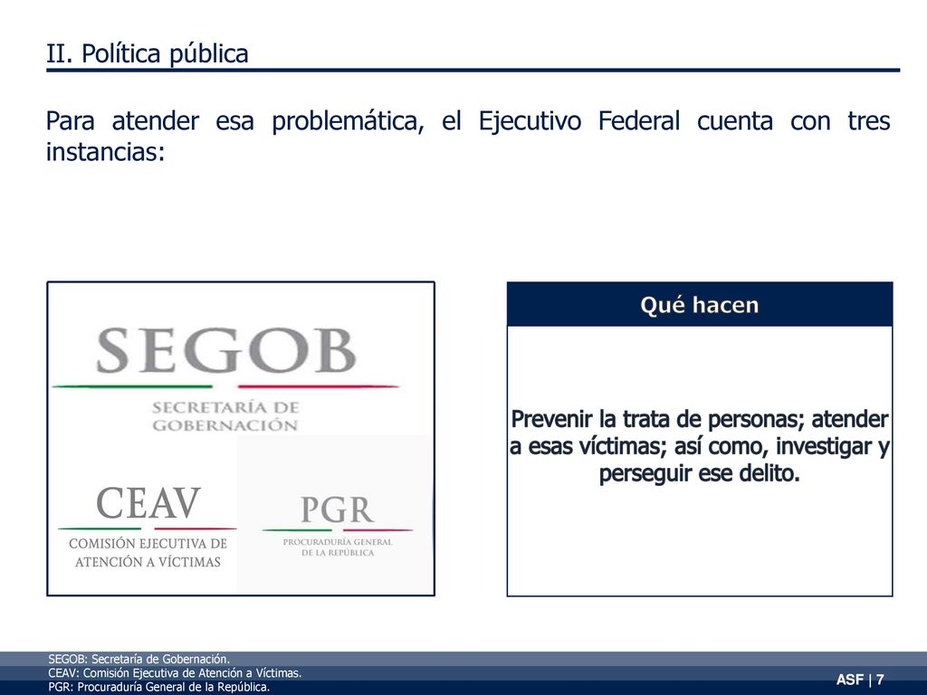 II. Política pública Para atender esa problemática, el Ejecutivo Federal cuenta con tres instancias: