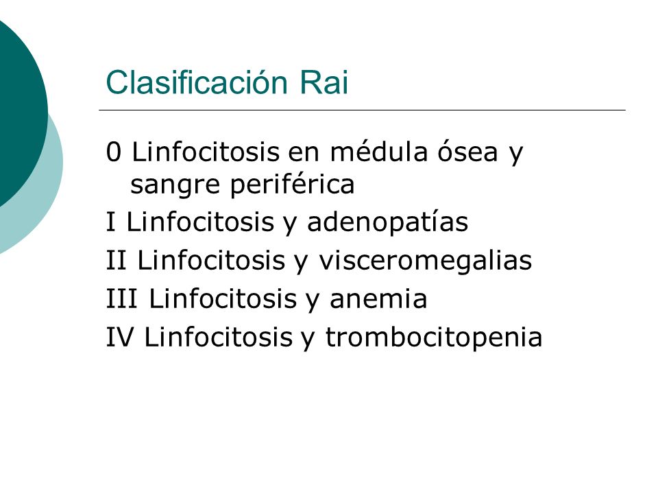 Clasificación Rai 0 Linfocitosis en médula ósea y sangre periférica