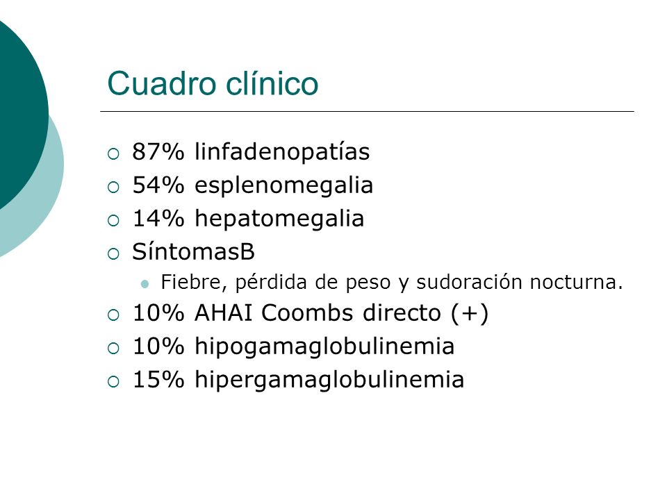Cuadro clínico 87% linfadenopatías 54% esplenomegalia