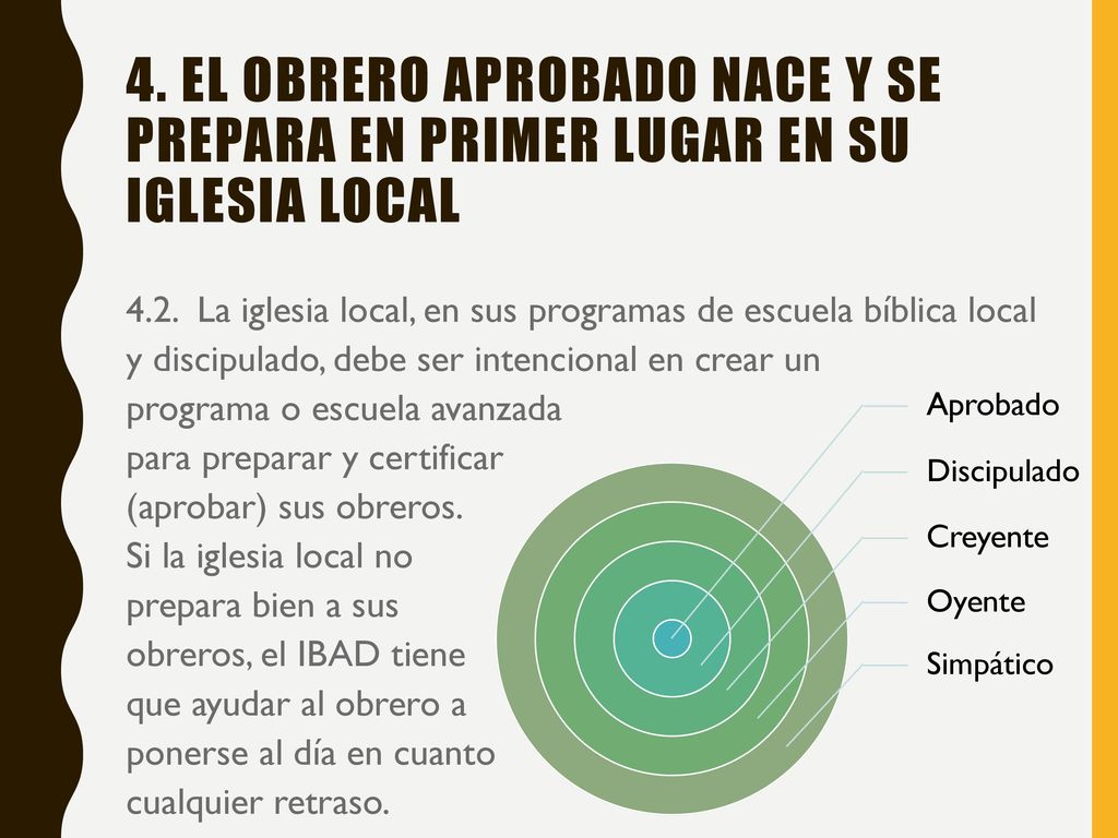 4. El obrero aprobado nace y se prepara en primer lugar en su iglesia local