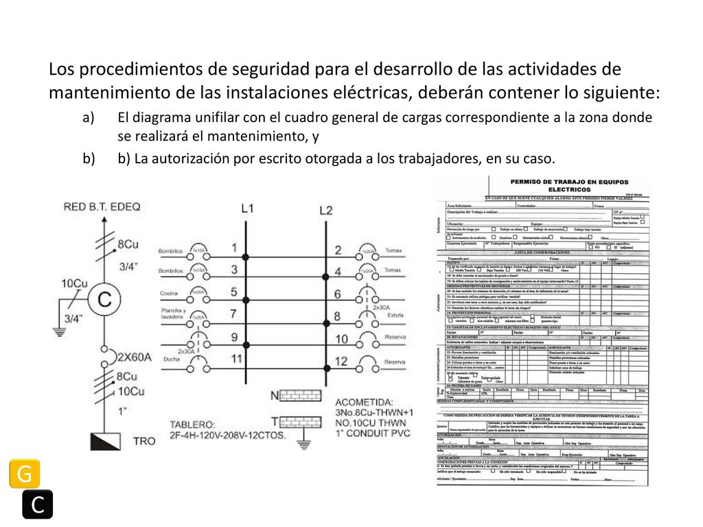 Los procedimientos de seguridad para el desarrollo de las actividades de mantenimiento de las instalaciones eléctricas, deberán contener lo siguiente: