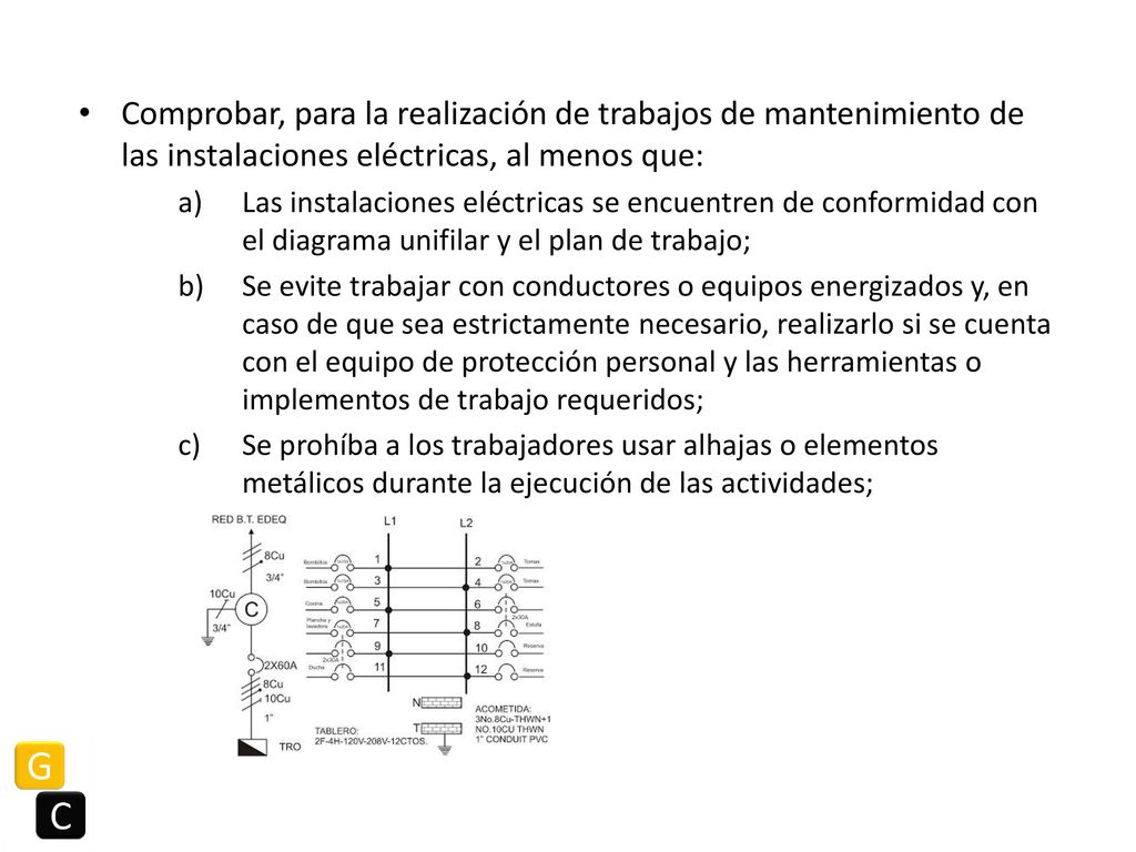Comprobar, para la realización de trabajos de mantenimiento de las instalaciones eléctricas, al menos que: