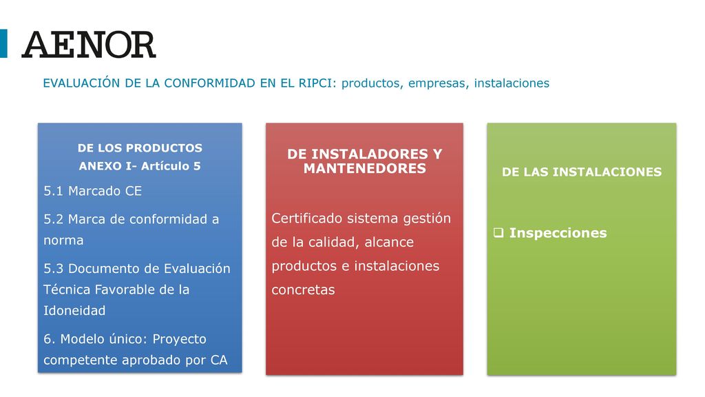 EVALUACIÓN DE LA CONFORMIDAD EN EL RIPCI: productos, empresas, instalaciones