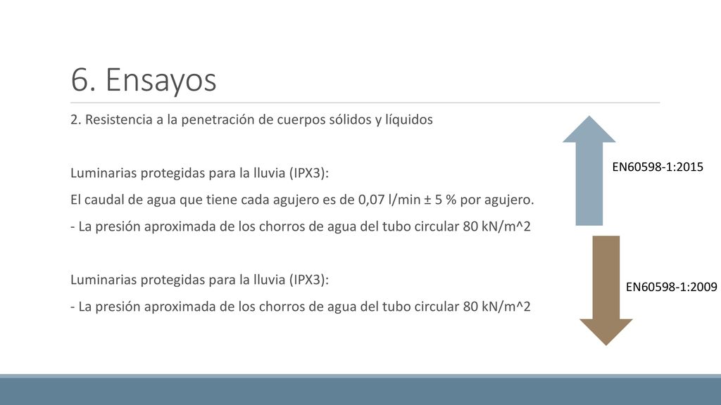 6. Ensayos 2. Resistencia a la penetración de cuerpos sólidos y líquidos. Luminarias protegidas para la lluvia (IPX3):