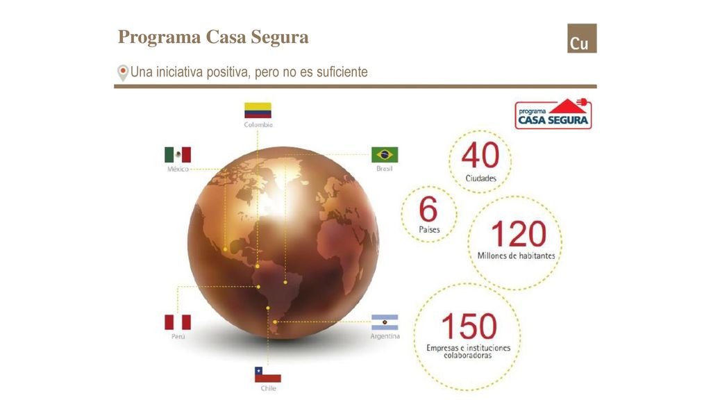Programa Casa Segura Una iniciativa positiva, pero no es suficiente