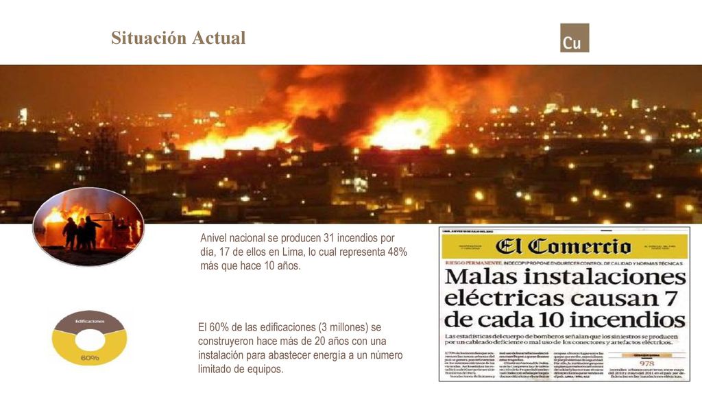 Situación Actual Anivel nacional se producen 31 incendios por