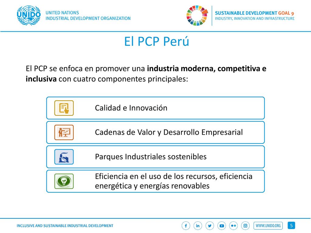 El PCP Perú El PCP se enfoca en promover una industria moderna, competitiva e inclusiva con cuatro componentes principales: