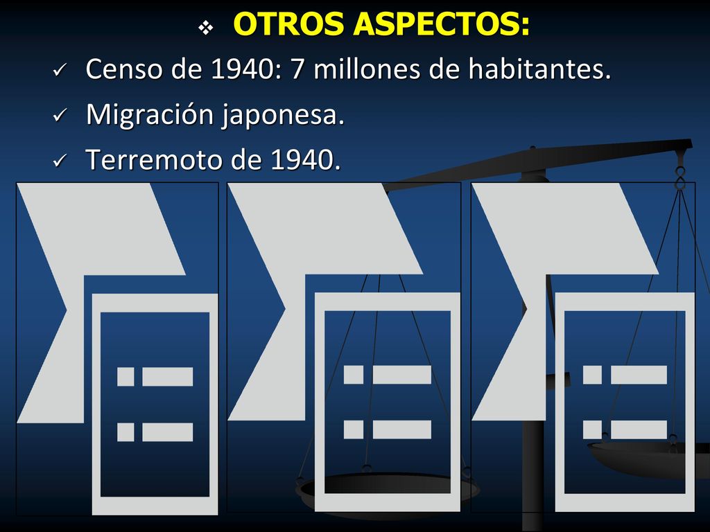 OTROS ASPECTOS: Censo de 1940: 7 millones de habitantes. Migración japonesa. Terremoto de 1940.