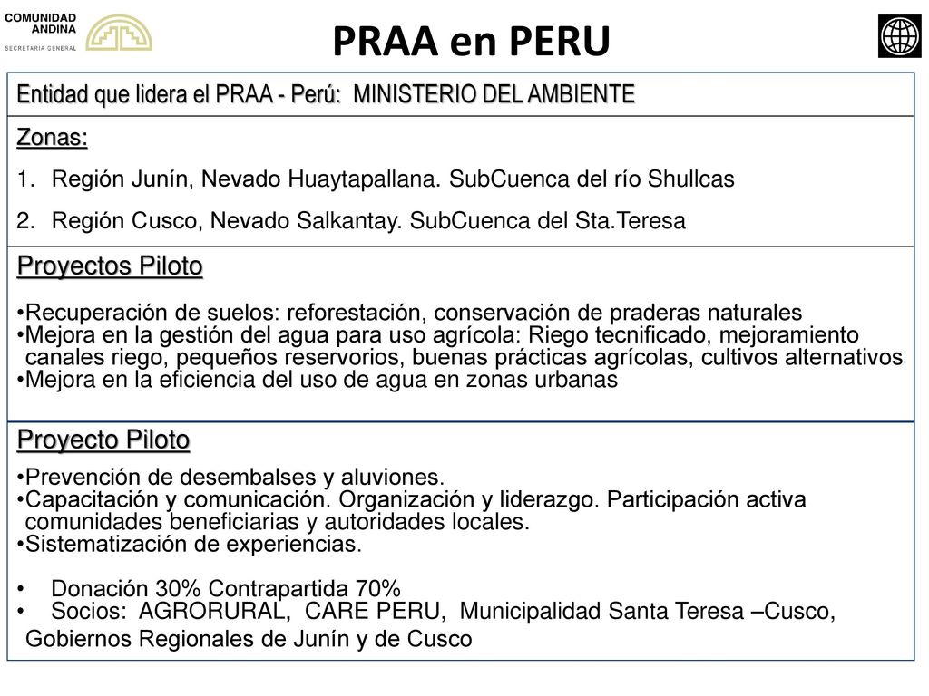 PRAA en PERU Entidad que lidera el PRAA - Perú: MINISTERIO DEL AMBIENTE. Zonas: Región Junín, Nevado Huaytapallana. SubCuenca del río Shullcas.