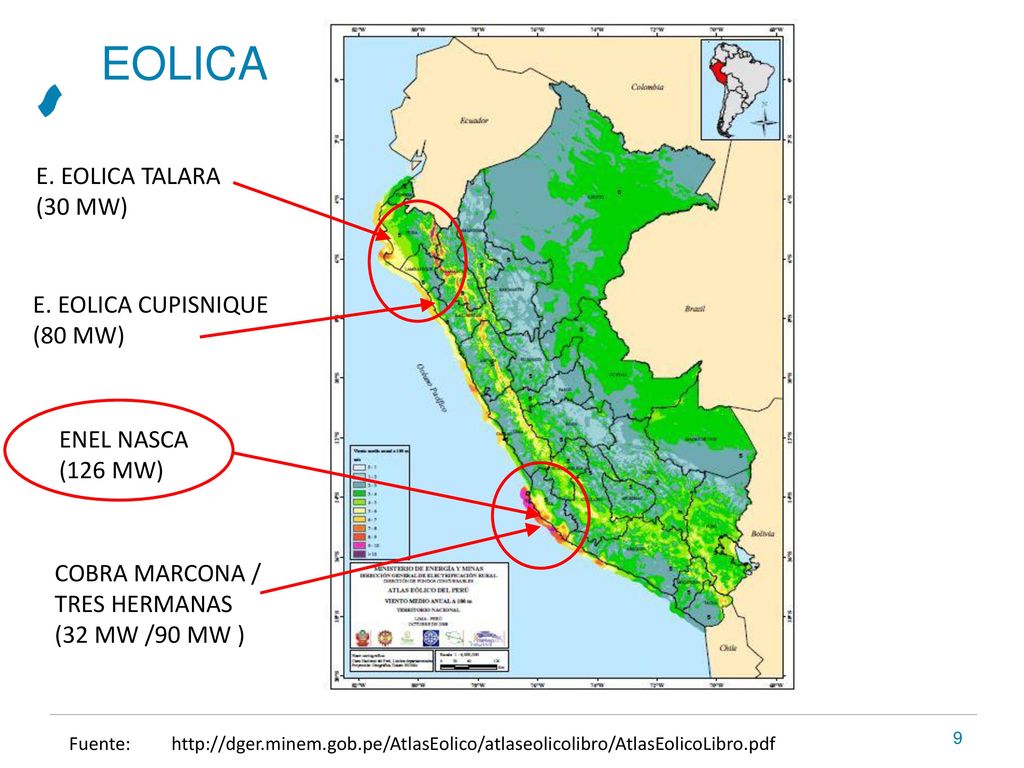 EOLICA E. EOLICA TALARA (30 MW) E. EOLICA CUPISNIQUE (80 MW)
