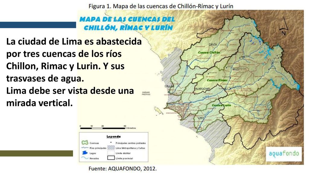 La ciudad de Lima es abastecida por tres cuencas de los ríos Chillon, Rimac y Lurin. Y sus trasvases de agua.