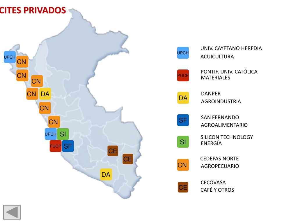 CITES PRIVADOS DA CN SI SF CE UNIV. CAYETANO HEREDIA ACUICULTURA