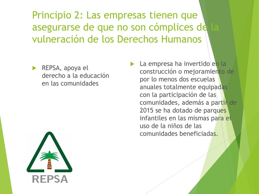 Principio 2: Las empresas tienen que asegurarse de que no son cómplices de la vulneración de los Derechos Humanos