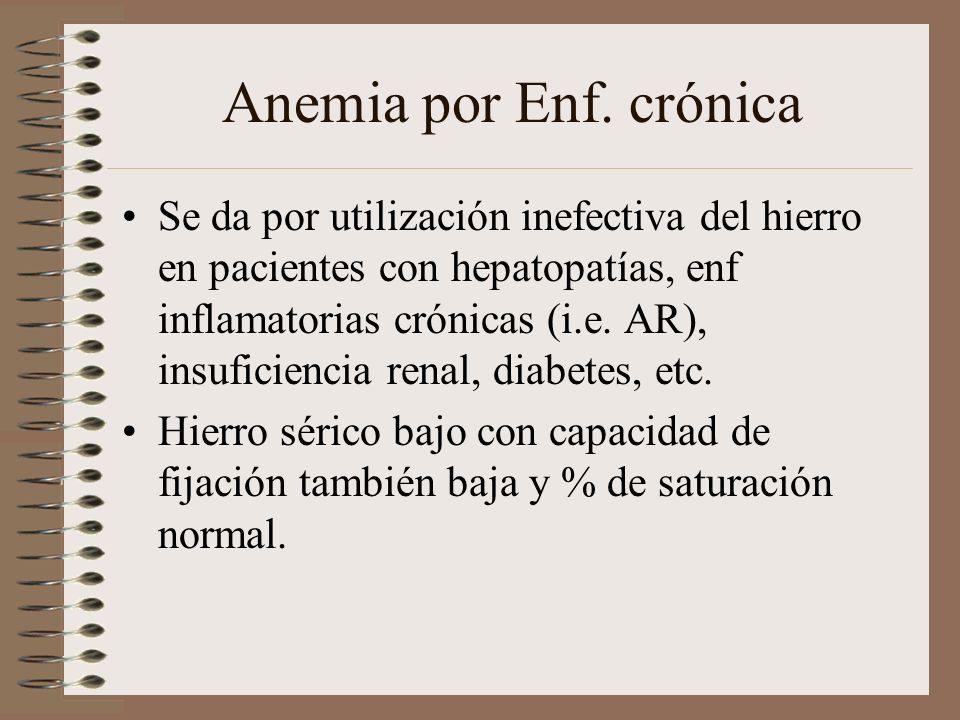 Anemia por Enf. crónica
