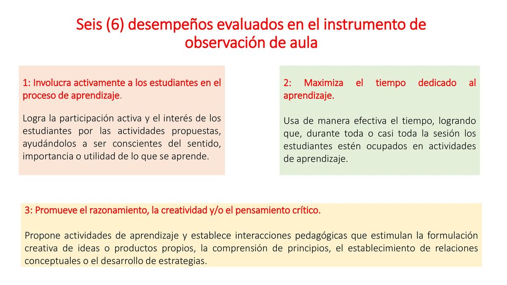 Seis (6) desempeños evaluados en el instrumento de observación de aula