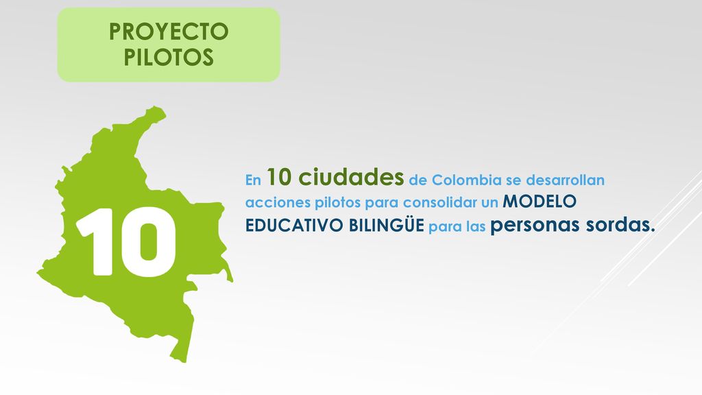 PROYECTO PILOTOS En 10 ciudades de Colombia se desarrollan acciones pilotos para consolidar un MODELO EDUCATIVO BILINGÜE para las personas sordas.