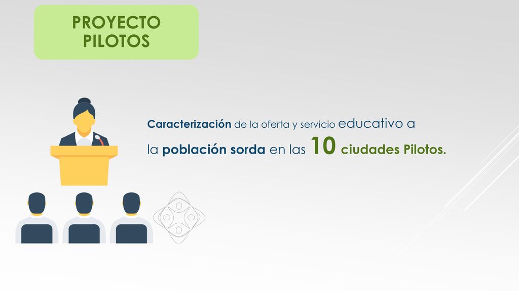PROYECTO PILOTOS Caracterización de la oferta y servicio educativo a la población sorda en las 10 ciudades Pilotos.