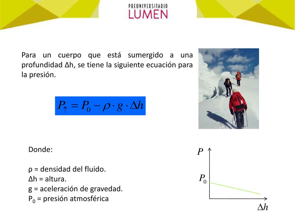 Para un cuerpo que está sumergido a una profundidad Δh, se tiene la siguiente ecuación para la presión.